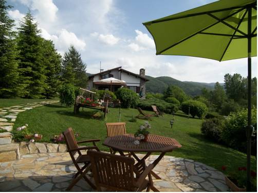 Kartalkaya Turkey Promo Code Booking.com
