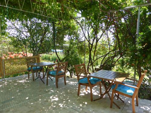Bozburun Turkey Promo Code Agoda.com