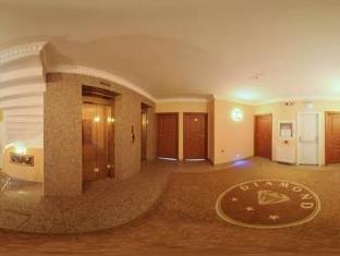Kayseri Turkey Promo Code Agoda.com