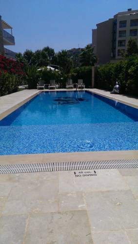 Konakli Turkey Promo Code Booking.com